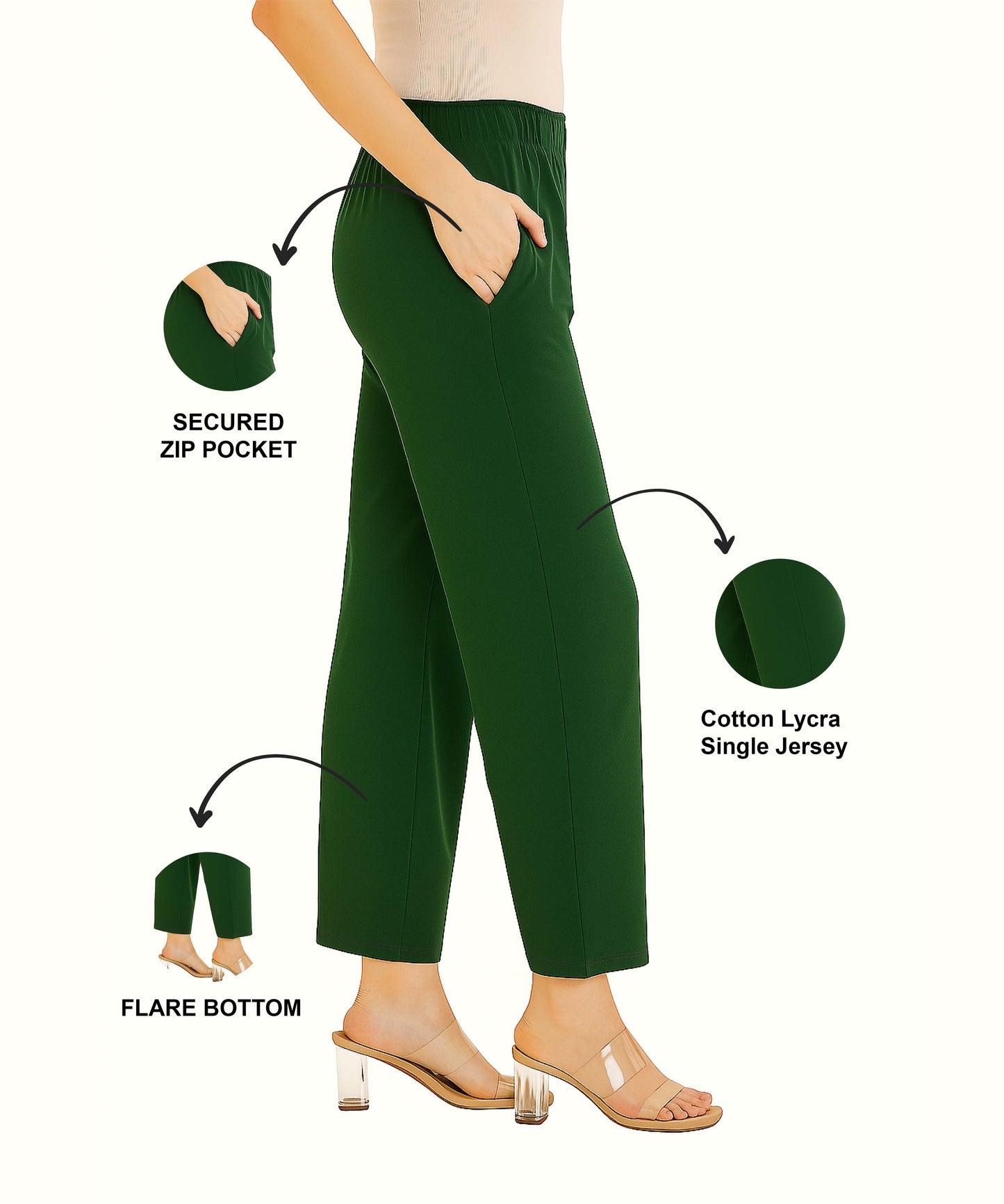 Rama Green Women's Solid Regular Fit Flare Kurti Pant