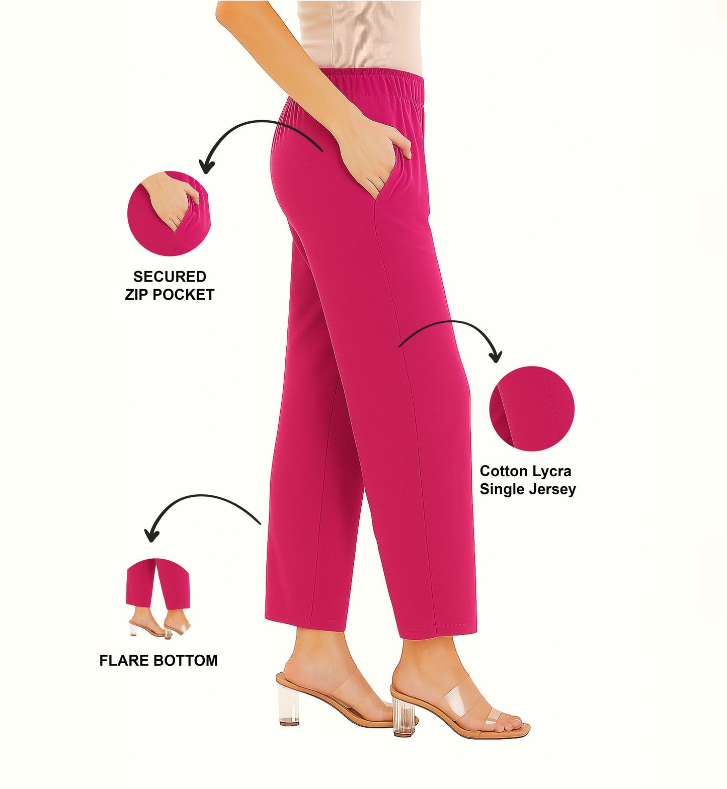 Fuchsia Women's Solid Regular Fit Flare Kurti Pant